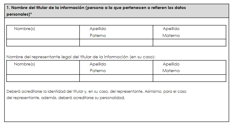 Solicitud de acceso, rectificación, cancelación y oposición de datos personales